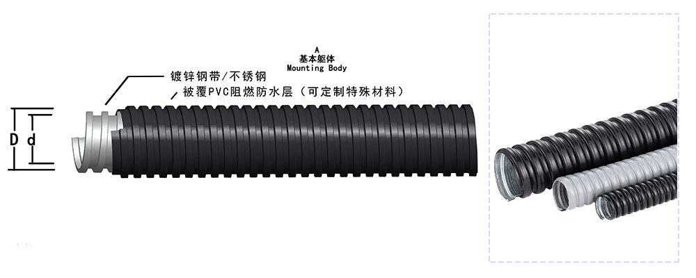 包塑金属软管-1_02 - 副本.jpg