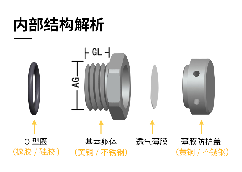 不锈钢透气阀_03.jpg